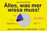 Astrid Schlupp-Melchinger: Älles, was mer wissa muss!