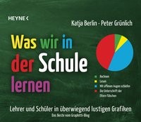 Katja Berlin/ Peter Grünlich: Was wir in der Schule lernen